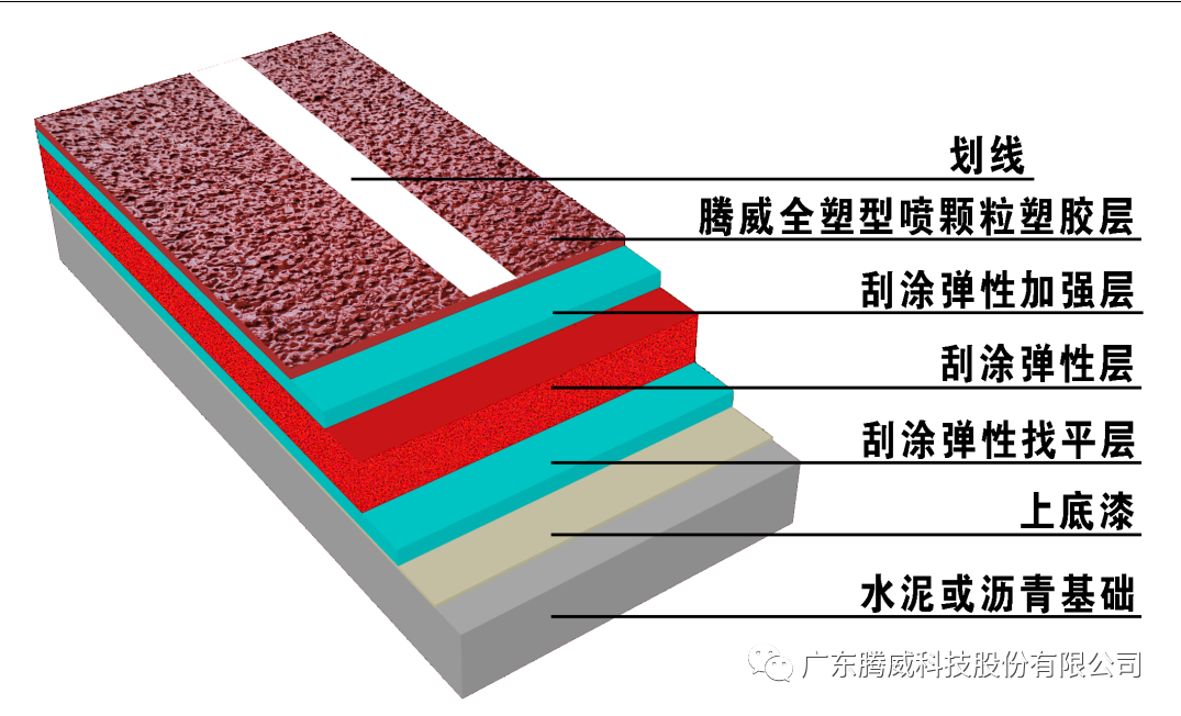 1660810347119771.png 4.png